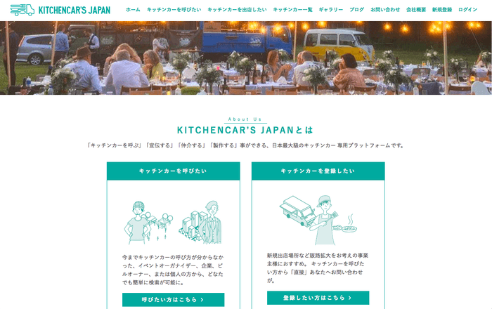 キッチンカーズジャパン/システム