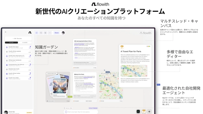 Flowith：キャンバス型AIエージェントで クリエイティブに無限の広がりを　 ナレッジベース機能が無制限で正式に開放