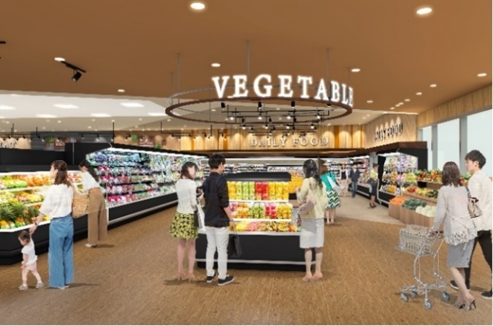 農産売り場イメージ図