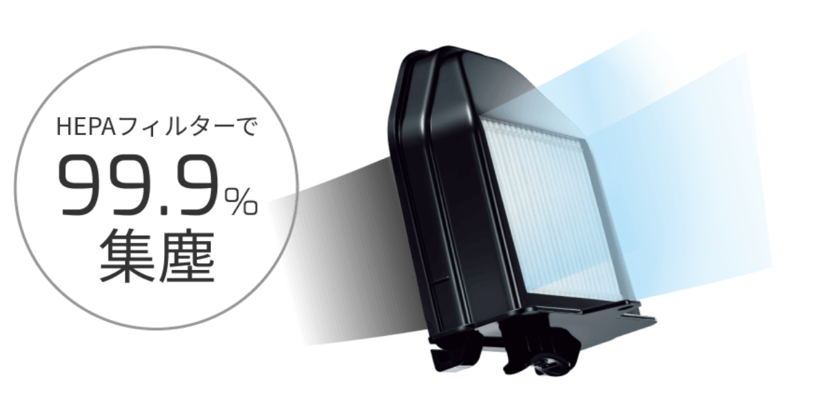 HEPAフィルターで99.9%集塵