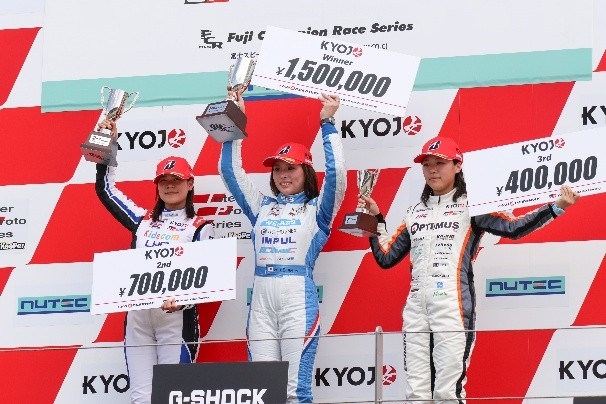 KYOJO CUP Rd.1 KYOJO Final表彰式