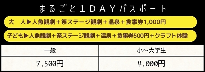 まるごと1DAYパスポート料金