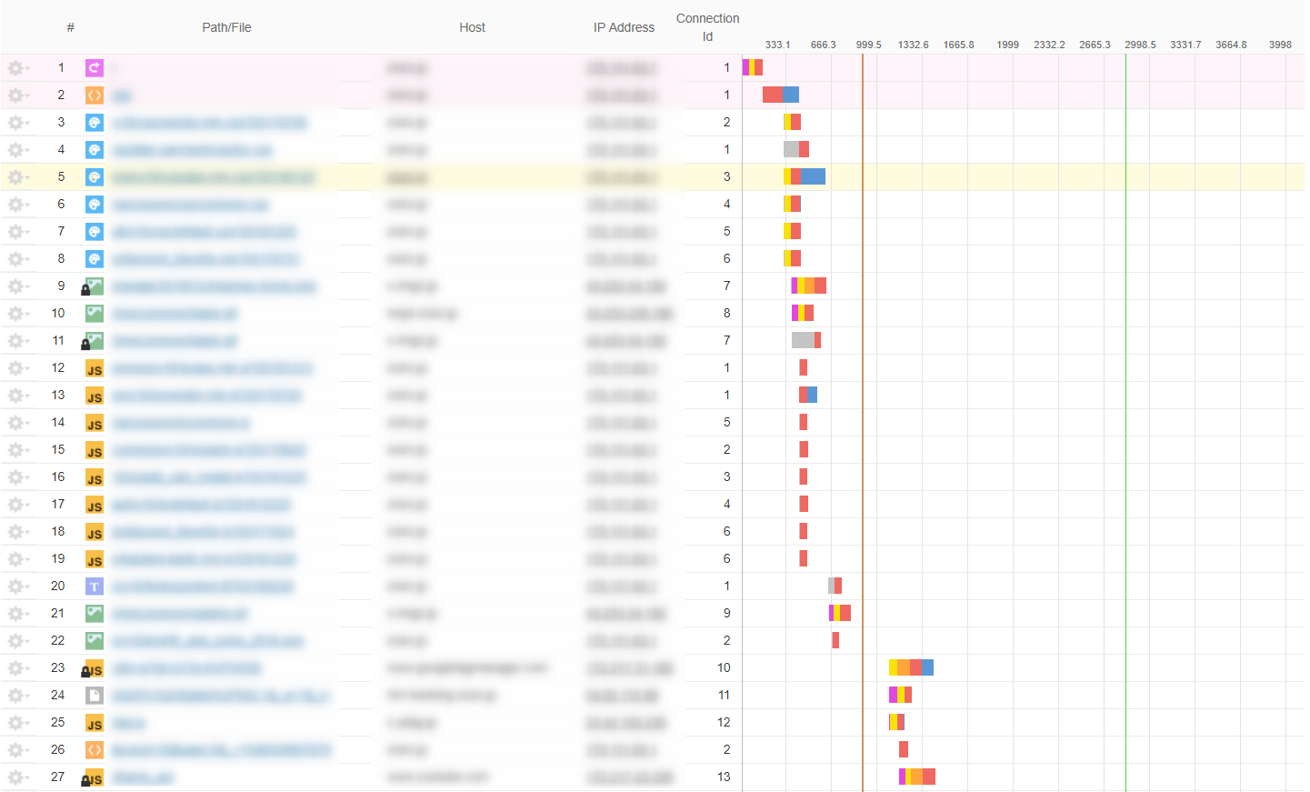 インスタント計測の例