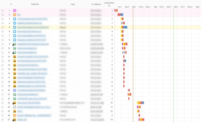「イーコマースフェア 2019 東京」に 「ECサイトパフォーマンスピットイン」と題したブースを出展