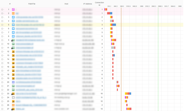 インスタント計測の例