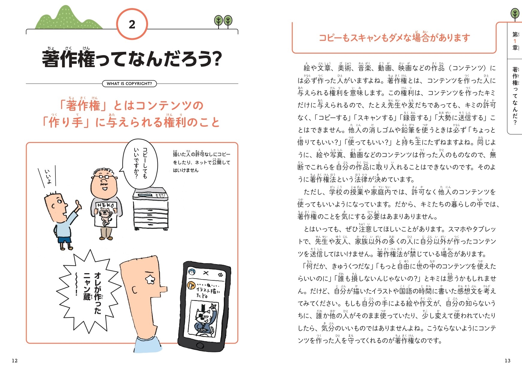 著作権ってなんだろう?