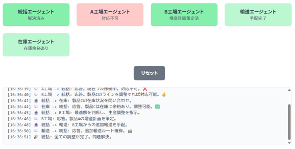 リリースのイメージ画像1