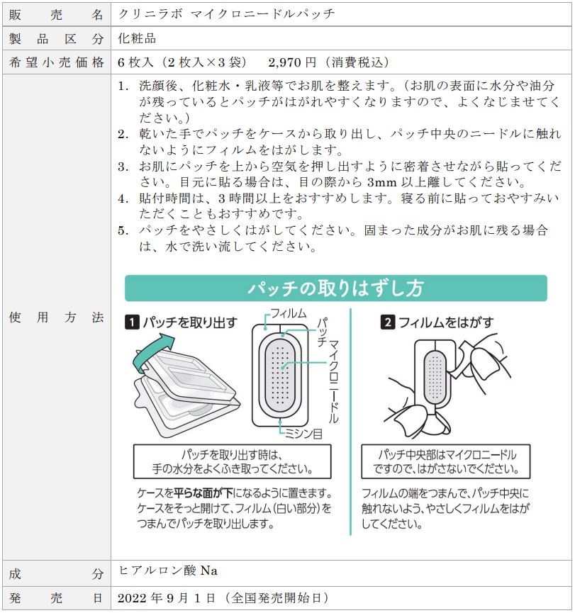 クリニラボ マイクロニードルパッチ 製品概要