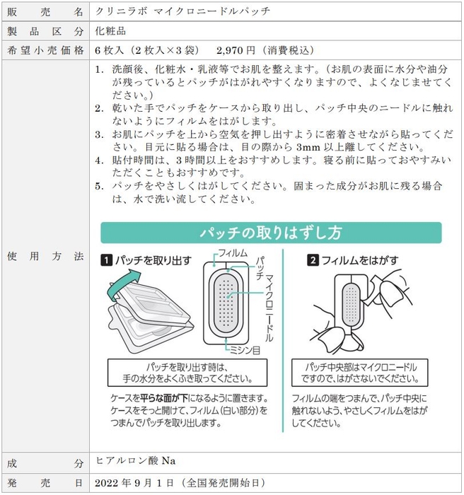 クリニラボ マイクロニードルパッチ 製品概要