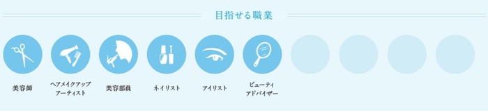 美容学科 目指せる職業