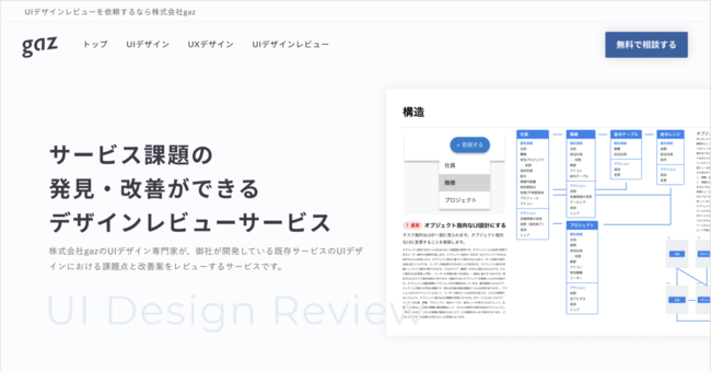 gazUIデザインレビューTOP