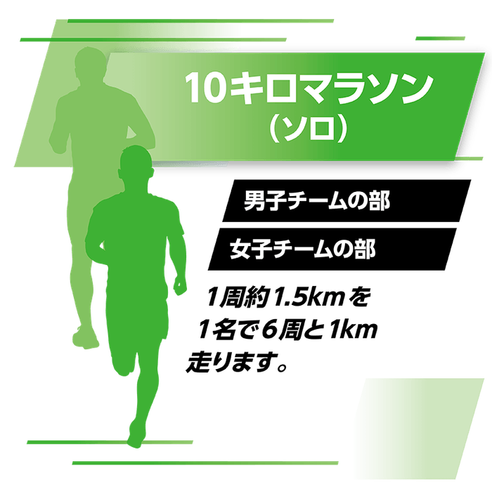 10キロマラソン