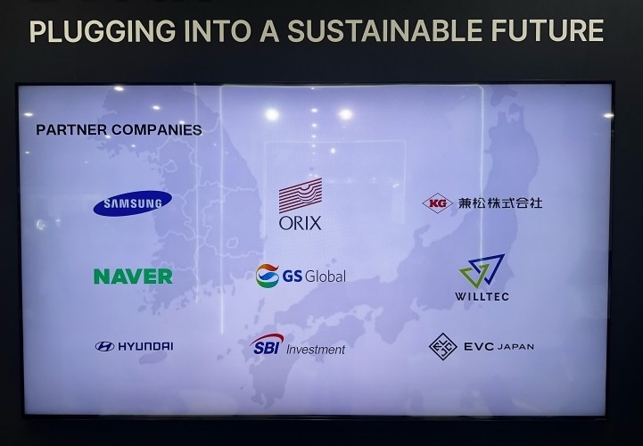 EVAR社パートナーカンパニー