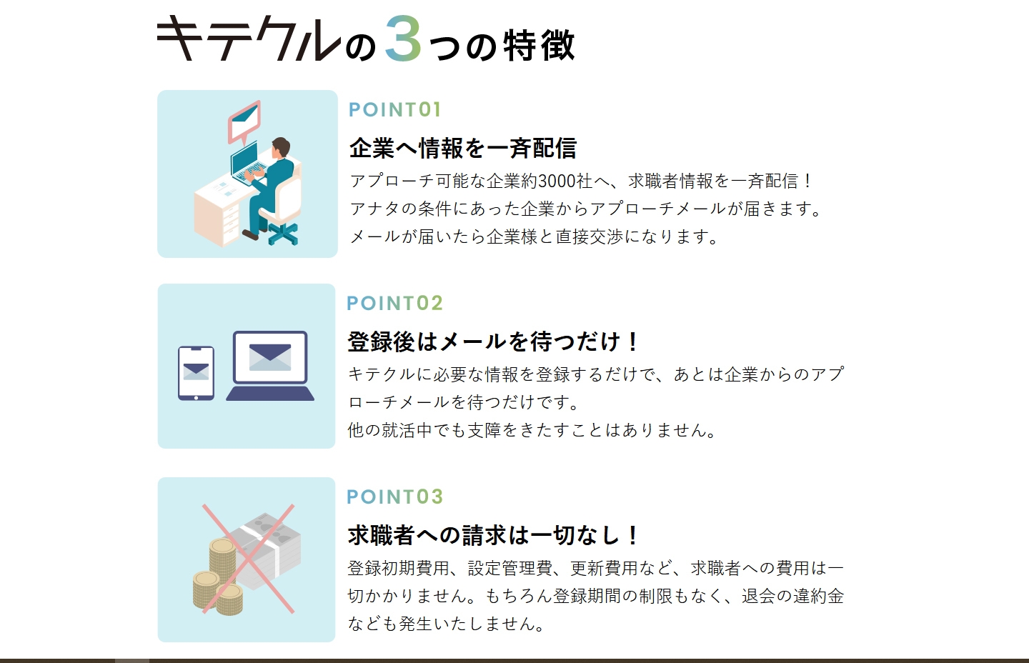 「キテクル」の3つの特徴