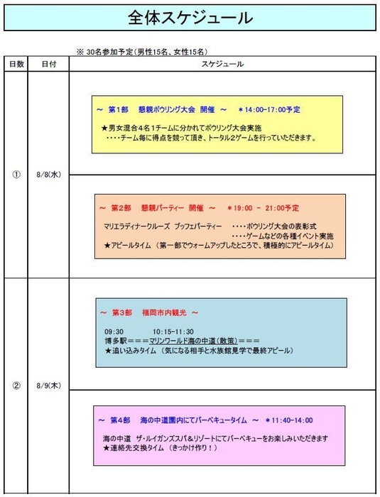 独身社員交流会進行スケジュール