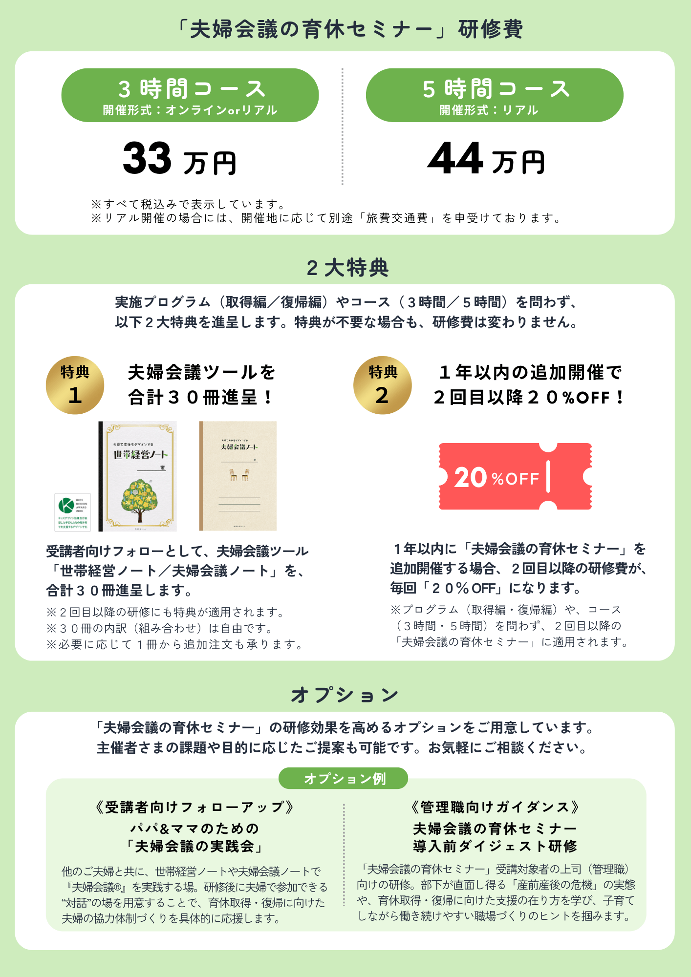 「夫婦会議の育休セミナー」研修費用