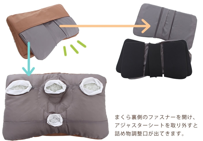 プレミアムモデルだけ、アジャスターシートで高さ調節をもっと簡単に!