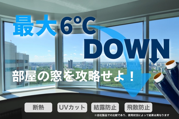 夏だ。貼るだけ簡単。お部屋の暑さ対策は窓の遮熱から。 『キャプテンDAMAGAシート』、CoSTORY第2弾公開決定