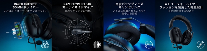 Razer BlackShark V2 X for PlayStation/for Xbox特徴イメージ