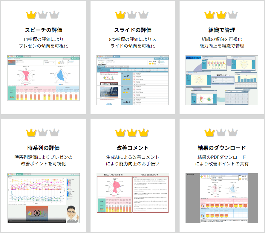 「プレトレ」について