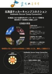 北海道を“夏のサッカーキャンプ聖地へ”！ 「Hokkaido Soccer Camp Connection」発足　 道内の誘致自治体を募集！自治体・企業・スポーツ団体の キャンプ誘致会議体プラットフォーム