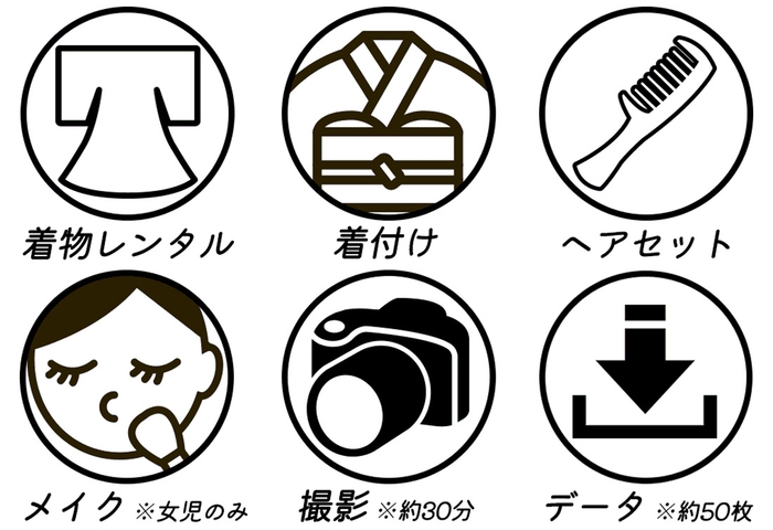 七五三京町家撮影のセット内容