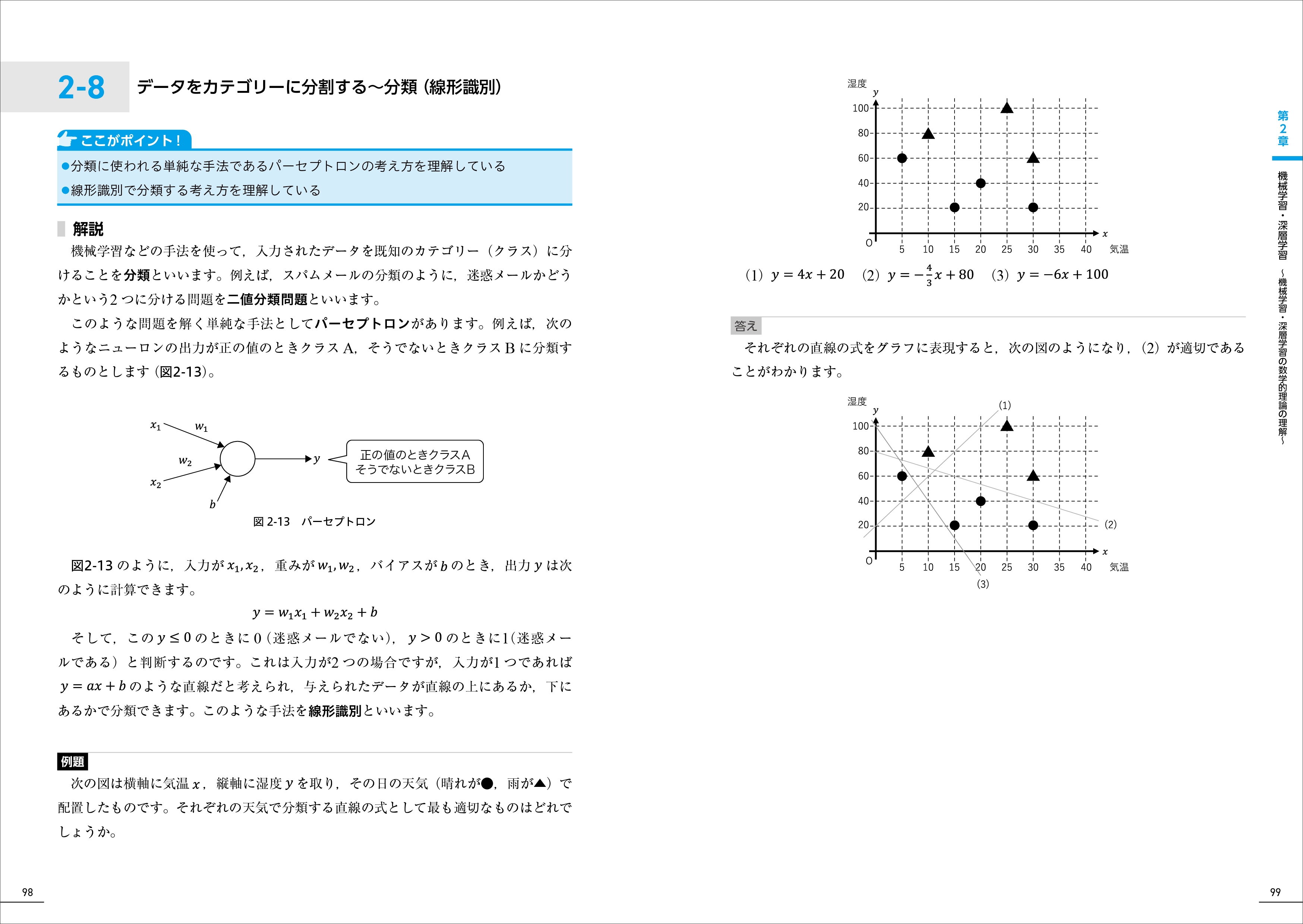 「データサイエンス数学ストラテジスト」公式テキスト中級 中面1