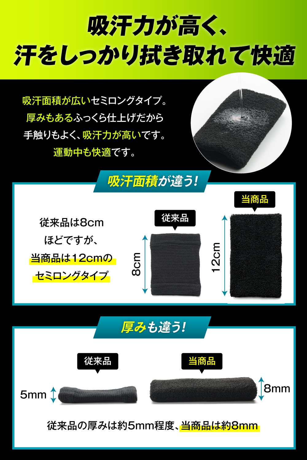 サイズと厚みを大幅強化