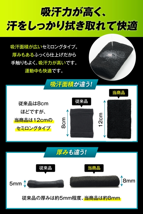 サイズと厚みを大幅強化