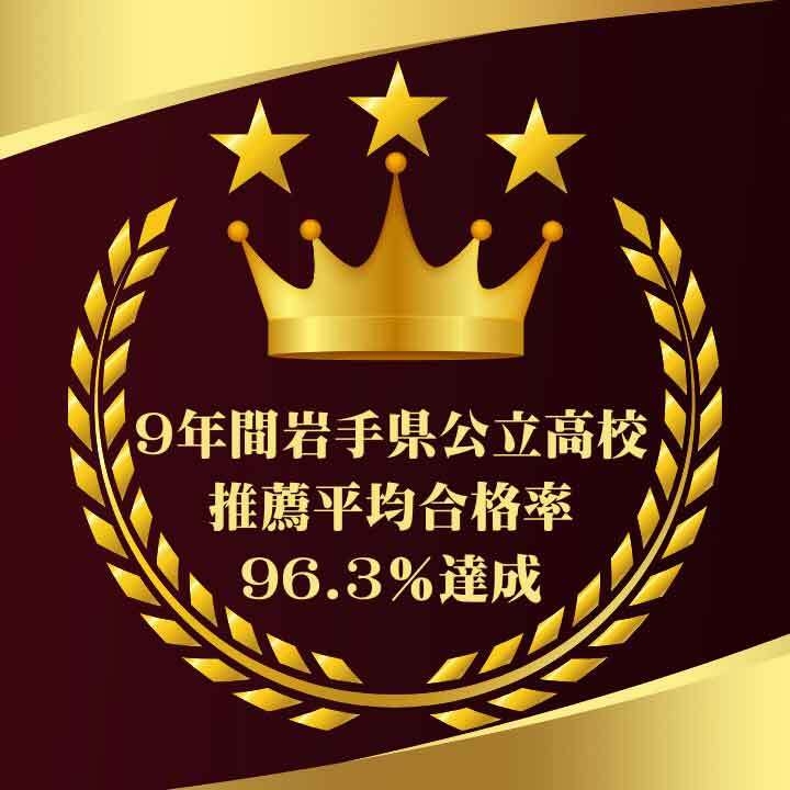 9年間岩手県公立高校推薦合格率96.3%