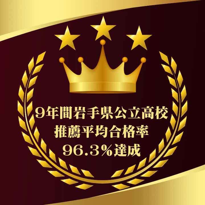 9年間岩手県公立高校推薦合格率96.3%