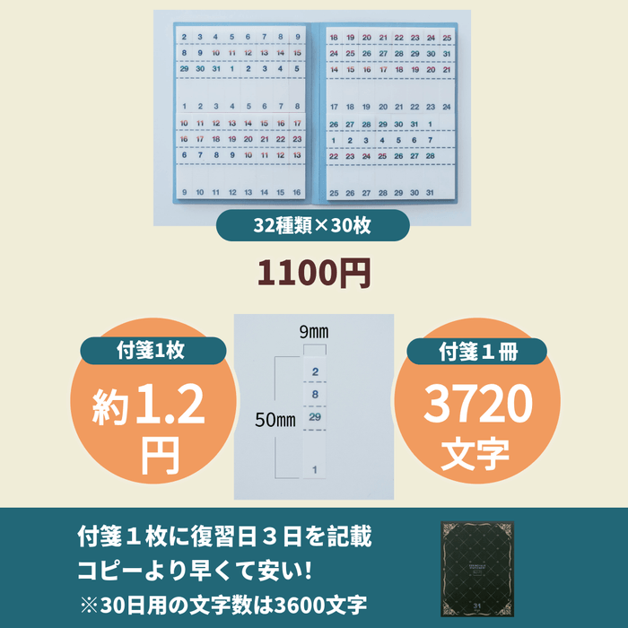 PETふせん版エビングハウスフセン