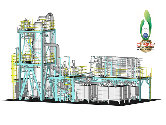 図1.ROMVR式高沸点溶剤回収装置 イメージ