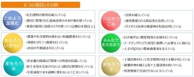 農林水産省あふの環プロジェクト「サステナアワード2023」 食や農業・水産業等に関するサステナブルな動画を募集開始