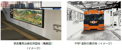 ー 近鉄京都線の歴史に関するパネル等を展示 ー 京都線 小倉駅をリニューアルします！