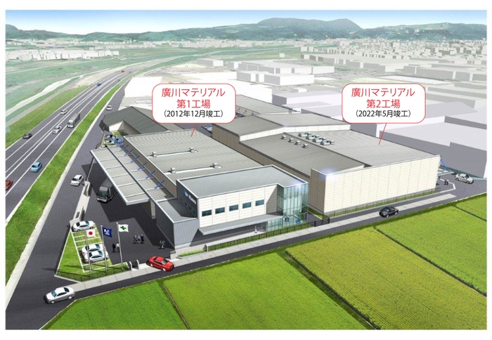 廣川マテリアル株式会社 第2工場完成全体図
