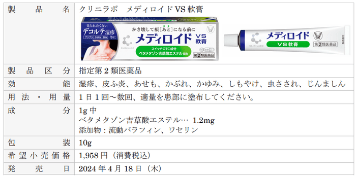 クリニラボ メディロイドVS軟膏