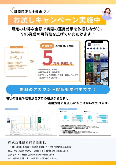 SNS運用サービス(4)
