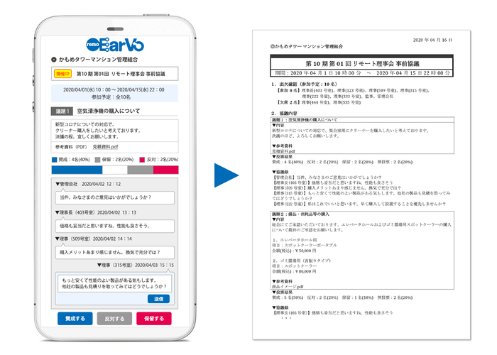 リモ・アーボで事前に協議し、協議録としてカンタン出力