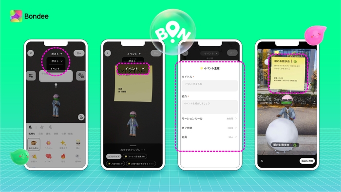 BON(ポスト/イベント)について