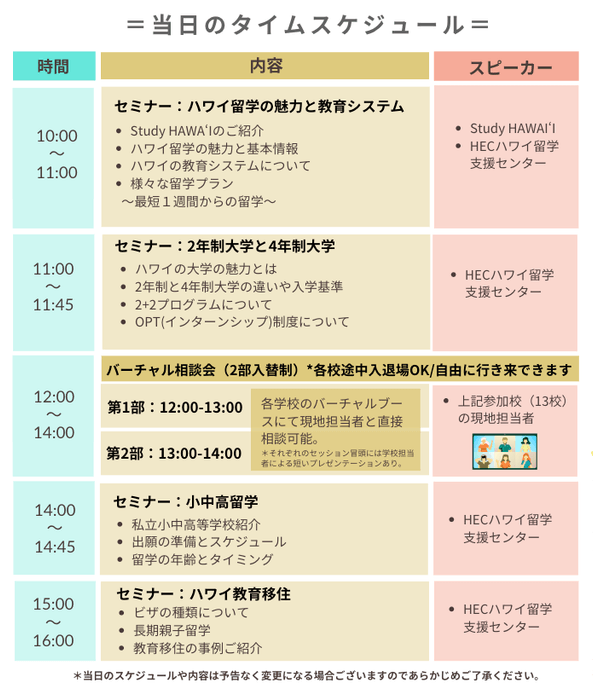 「ハワイ留学フェア 2025」当日のスケジュール