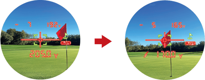 ピンシーク計測