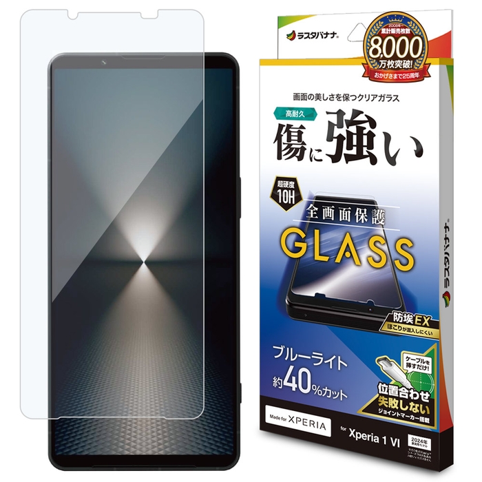 BLCガラス