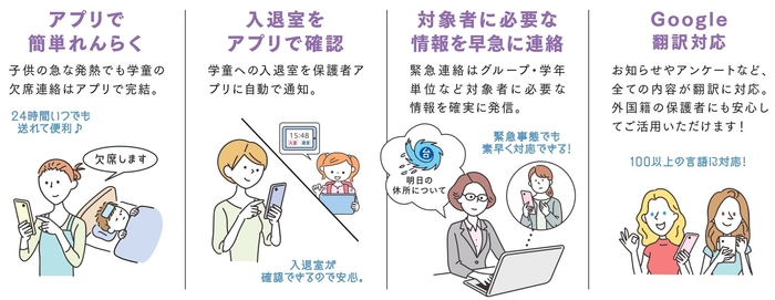 学童保育支援システムのポイント