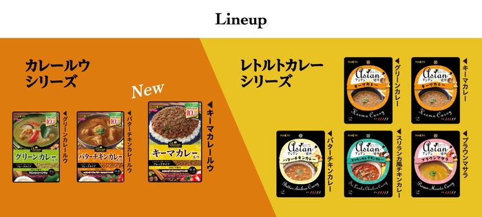 シーズラインナップ