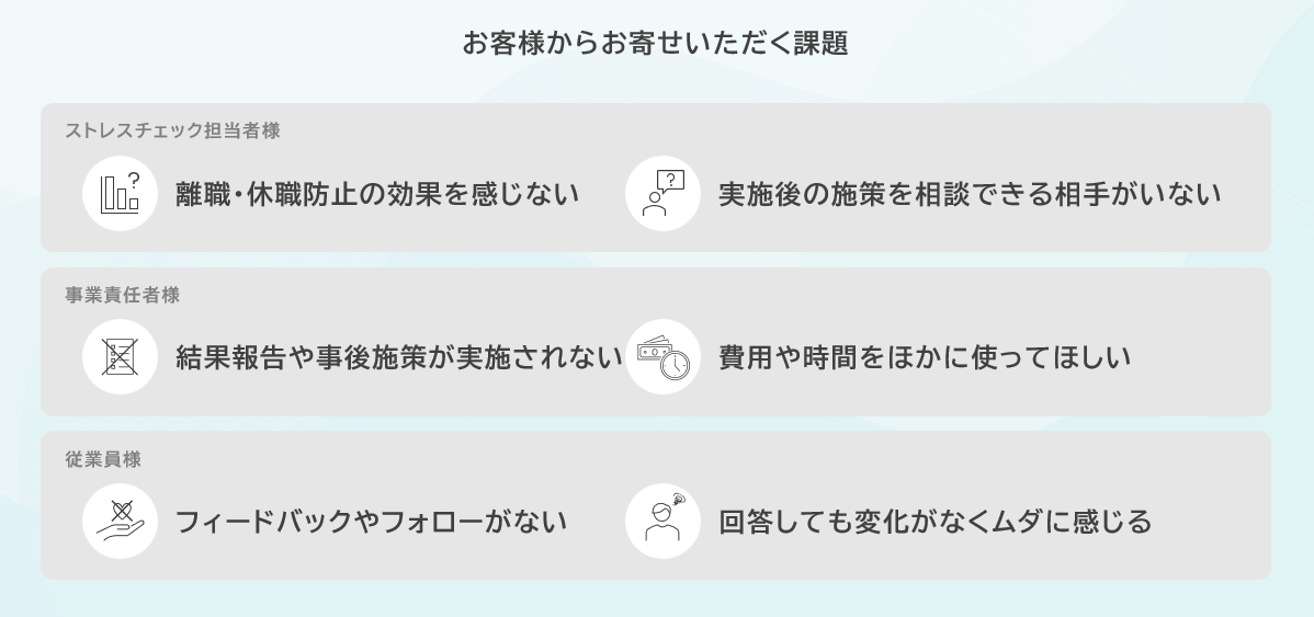 お客様からお寄せいただく課題
