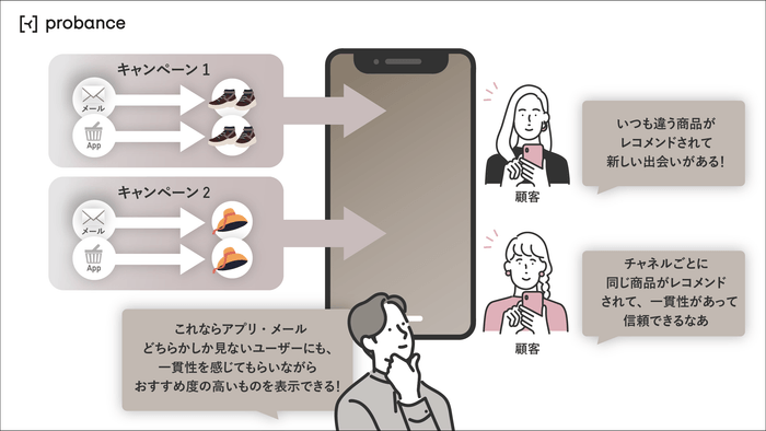 リリースのイメージ画像3