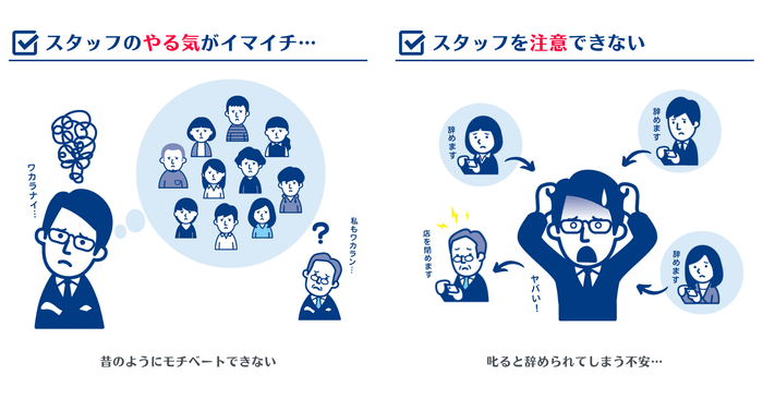 やる気ない/注意できない