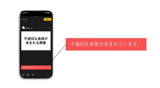 AIによる不適切表現チェック機能