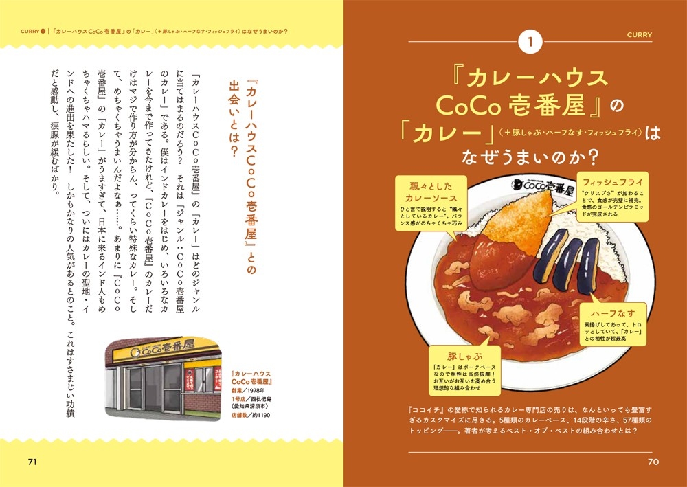 『カレーハウスCoCo壱番屋』の「カレー」(+豚しゃぶ・ハーフなす・フィッシュフライ)はなぜうまいのか?